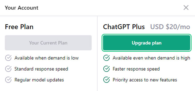 قیمت ChatGPT Plus (چت جی پی تی پلاس)